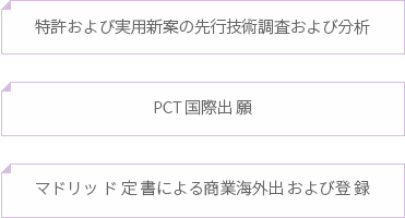 605*auto px / .jpg 권장
