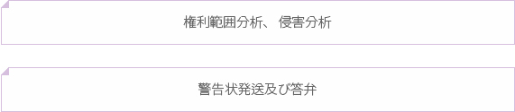 965*auto px / .jpg 권장