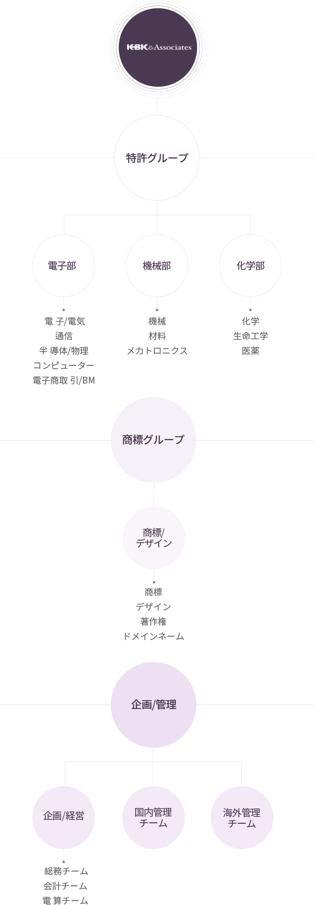 768*auto px / .jpg 권장